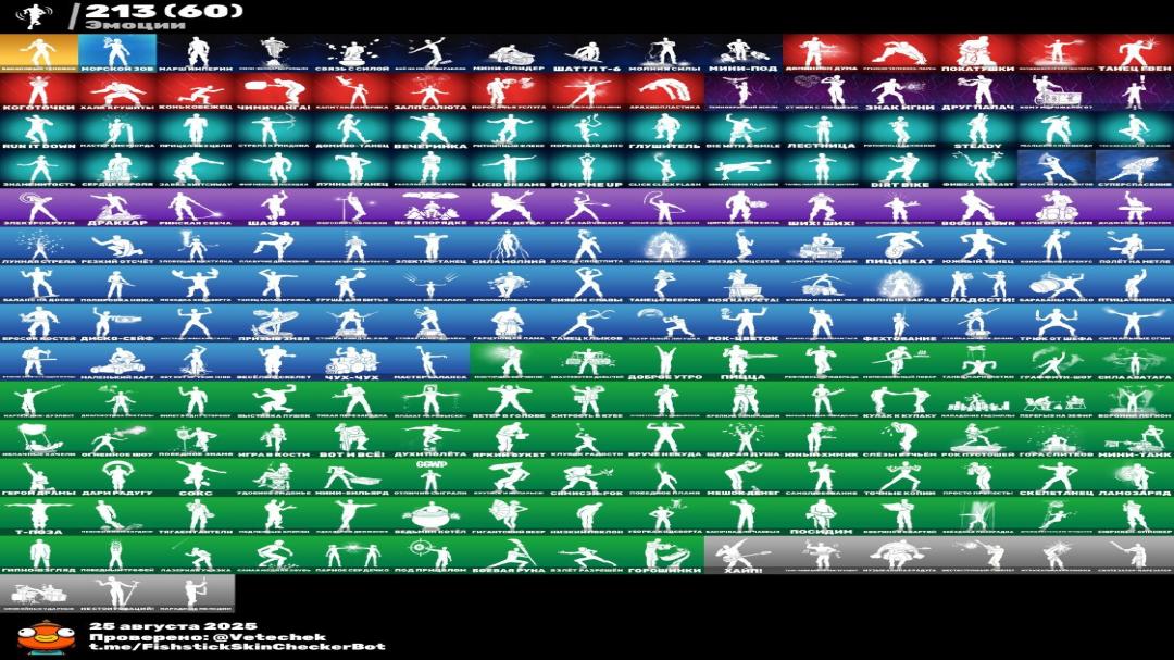 Battle Royale Collection with 325 Unique Skins 🎭🖥