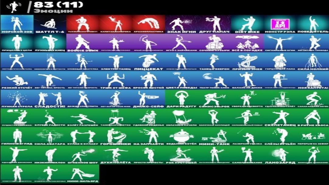 Diverse Fortnite Collection with 120 Unique Skins 🎭🖥