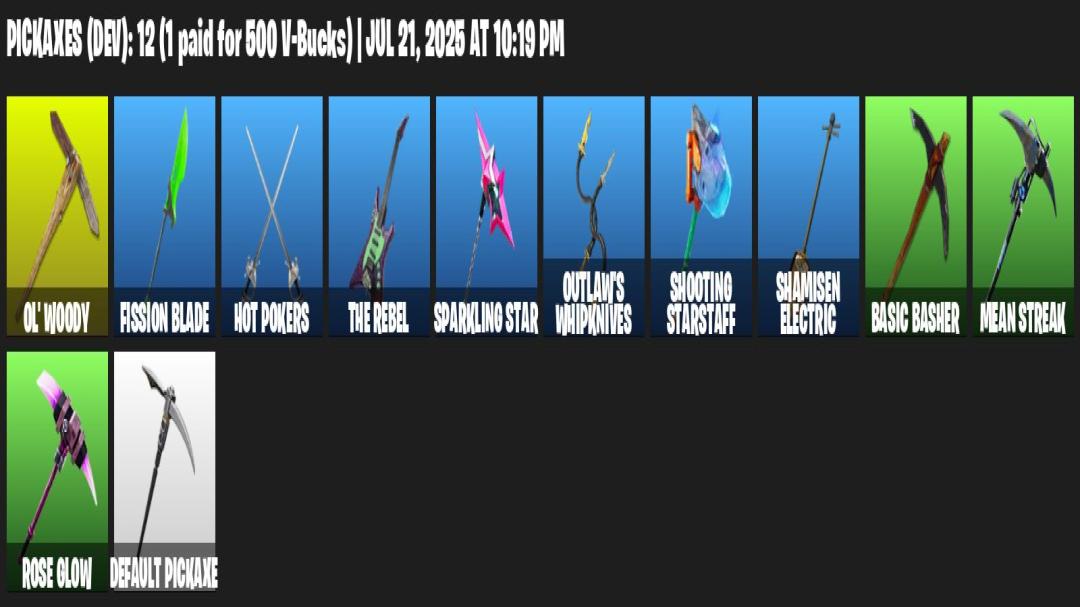 Diverse Fortnite Skins for PC Battle Royale Experience