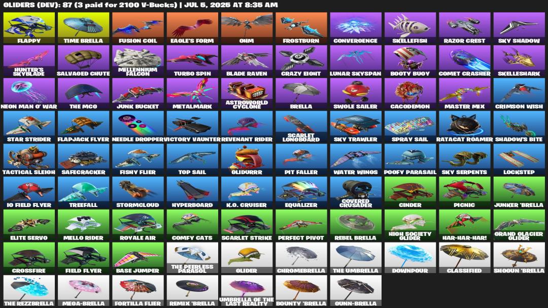 Diverse Collection of 47 Unique Skins for Battle Royale on PC