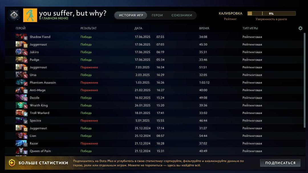 Ranked Account with 1930 Hours and 10359 Matchmaking Integrity