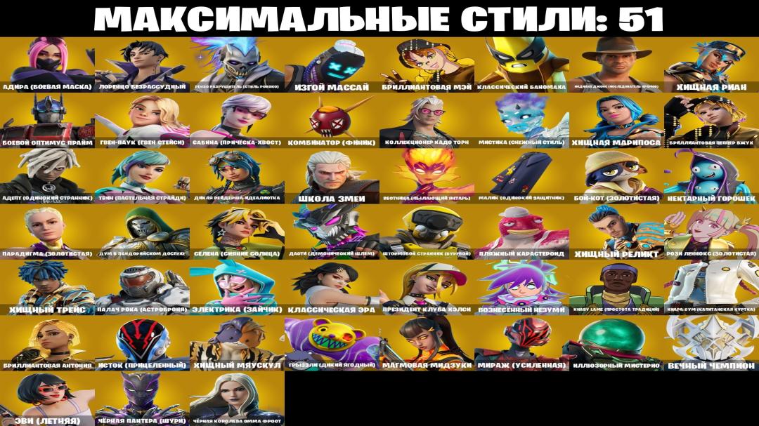 Diverse Collection of 102 Unique Skins for PC Battle Royale