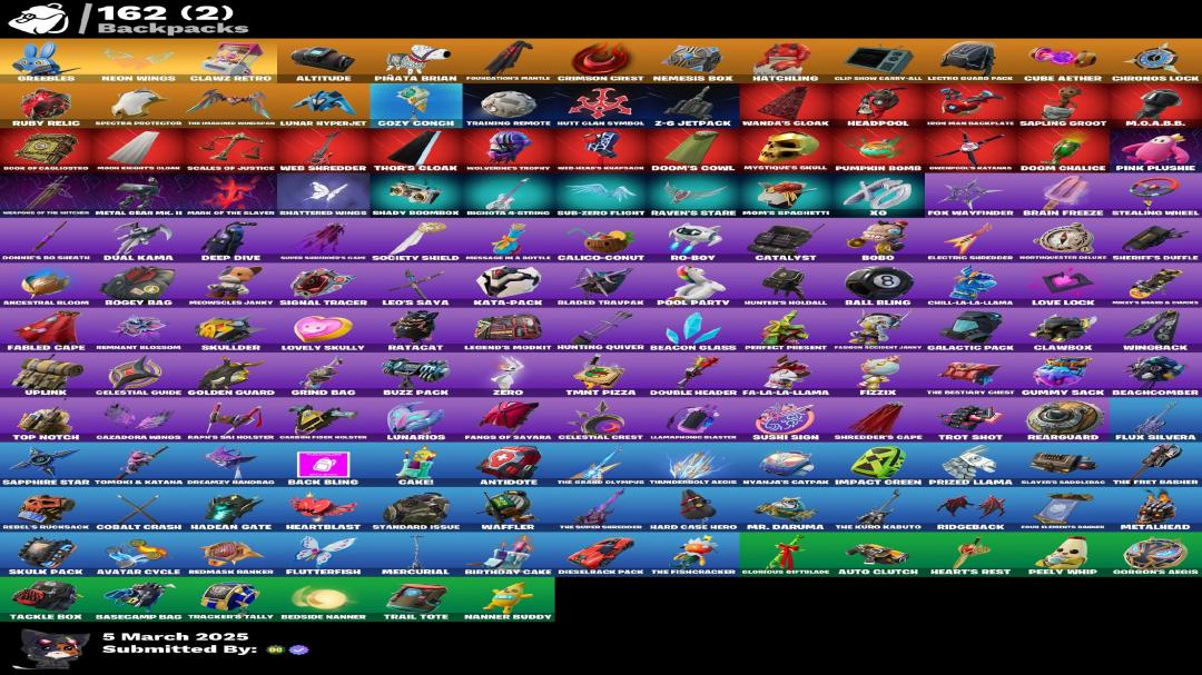 Impressive Collection of 125 Unique Skins for Battle Royale on PC