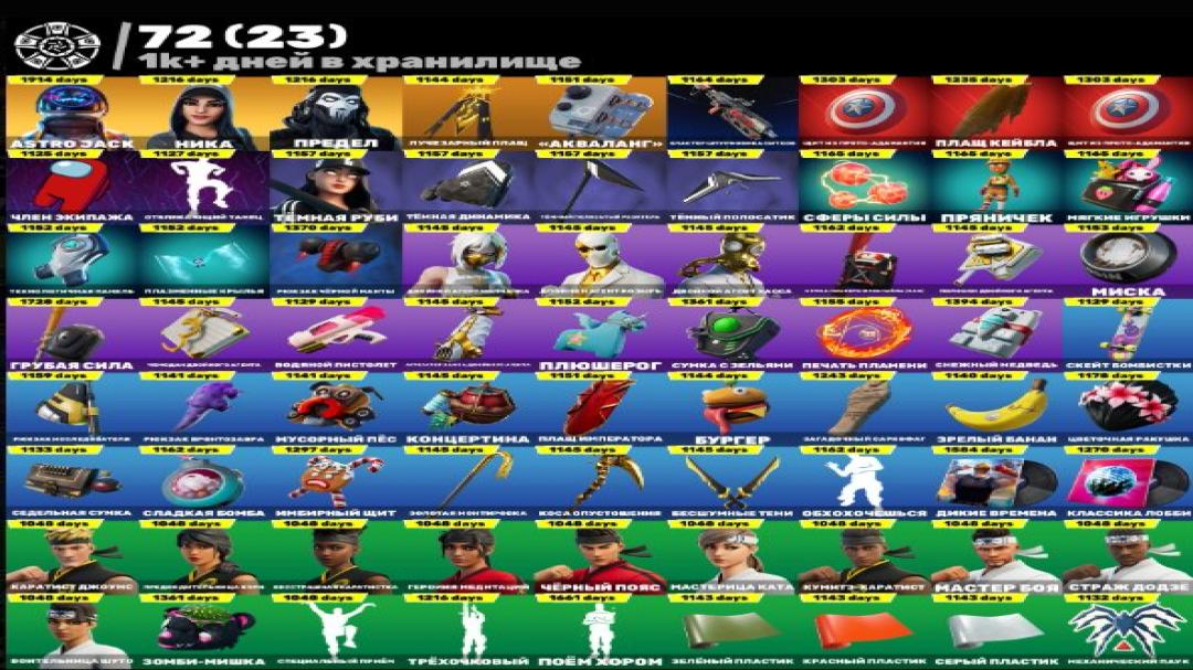 Diverse Collection of 294 Unique Skins for PC Battle Royale