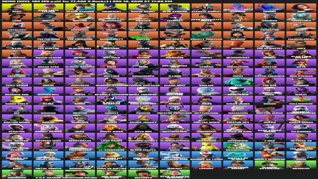 Diverse Collection of 186 Skins for PC Battle Royale