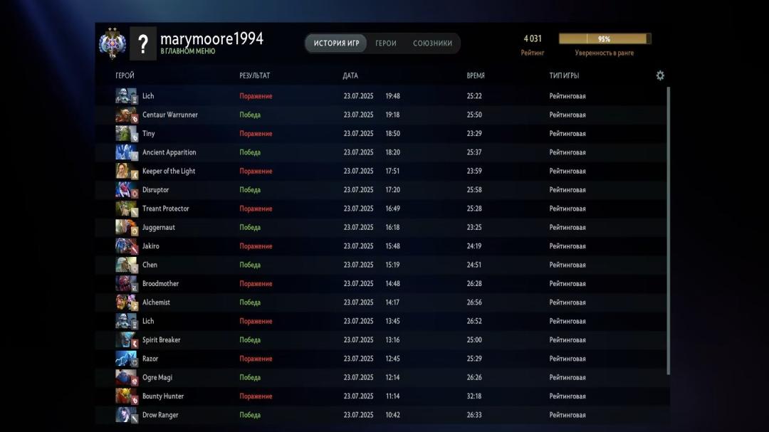Dota 2 Account with 1705 MMR and 170 Hours Played