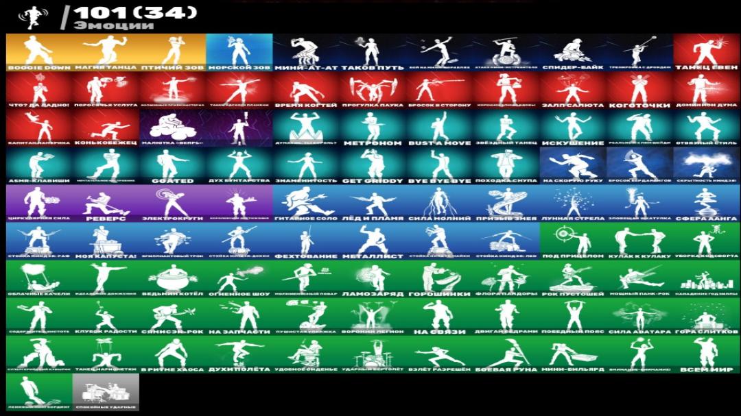 🎮 Fortnite PC Battle Royale Account | 161 Skins | 1 pcs. in Stock | $0 Charged | Remaining Price $0