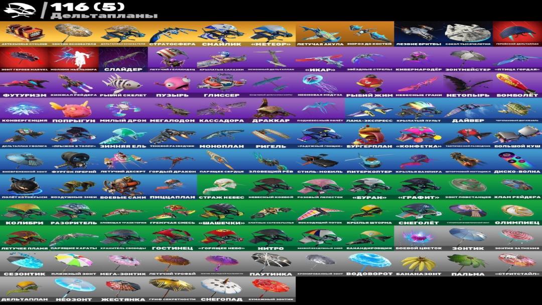 Diverse Fortnite Collection with 131 Unique Skins 🎭🖥