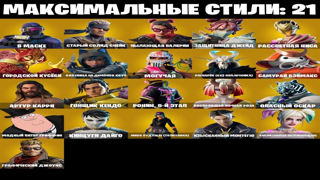 Diverse Collection of 92 Unique Skins for PC Battle Royale