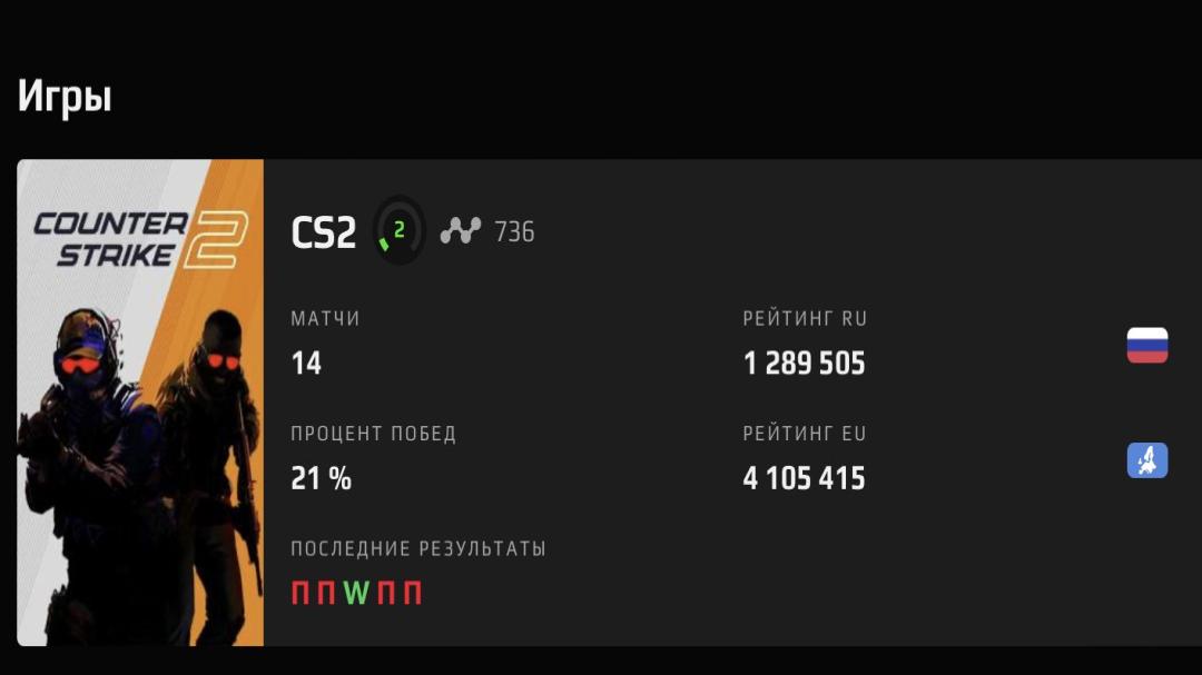Prime Account with FACEIT ELO 736 and Registration Available