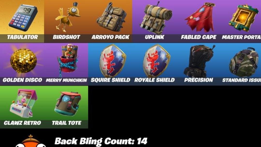 🎮 Fortnite PC Account | 8 Skins | Battle Royale | 1 pcs. in stock