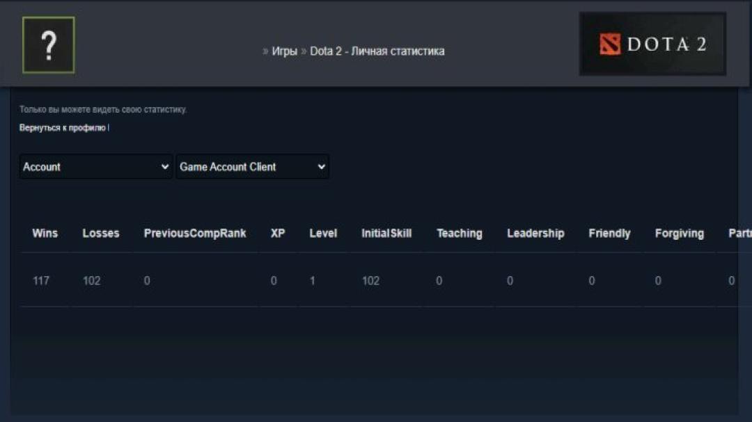 ⭐️High MMR Dota 2 Account | 7207 MMR, 158 Hours, 12000 Behavior Score ✅