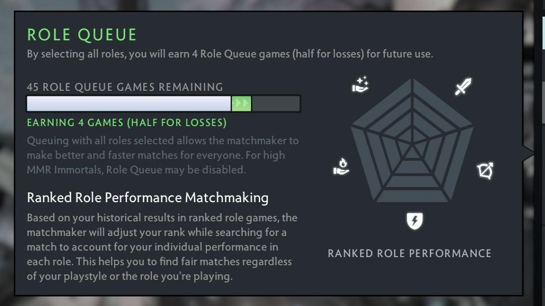 Ranked Dota 2 Account with 1800 Hours and 200 MMR