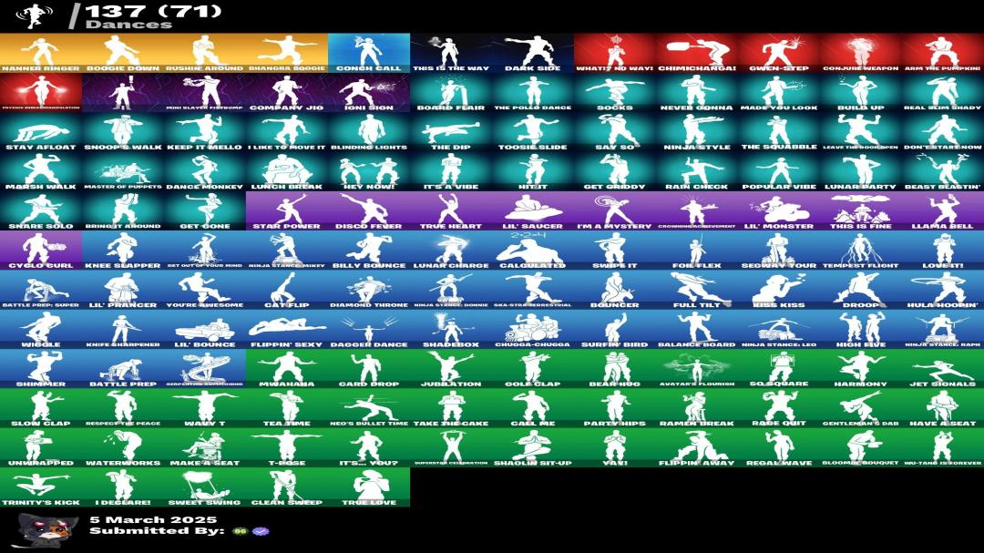 Impressive Collection of 125 Unique Skins for Battle Royale on PC