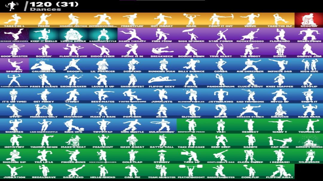 Diverse Fortnite Collection with 164 Unique Skins 🎭🖥