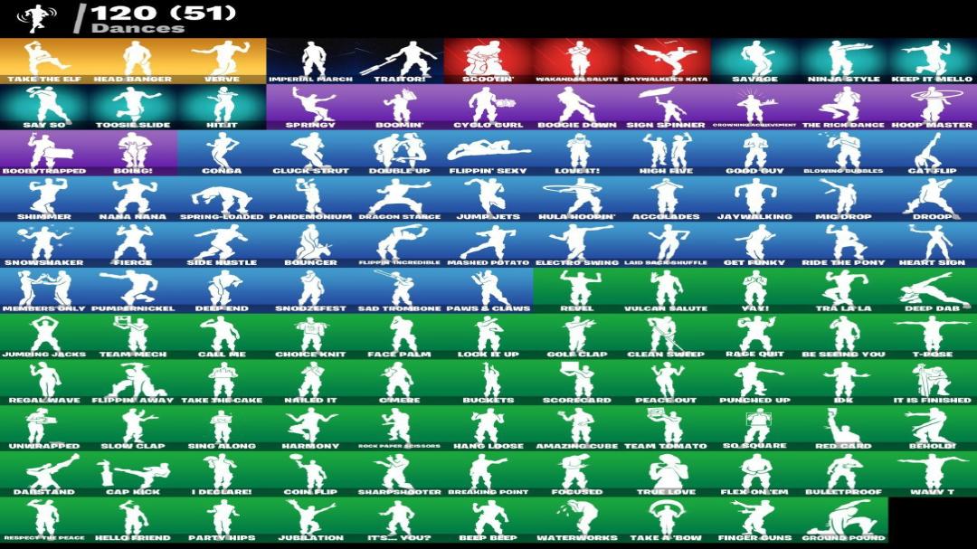 Diverse Fortnite Collection with 125 Unique Skins 🎭🖥