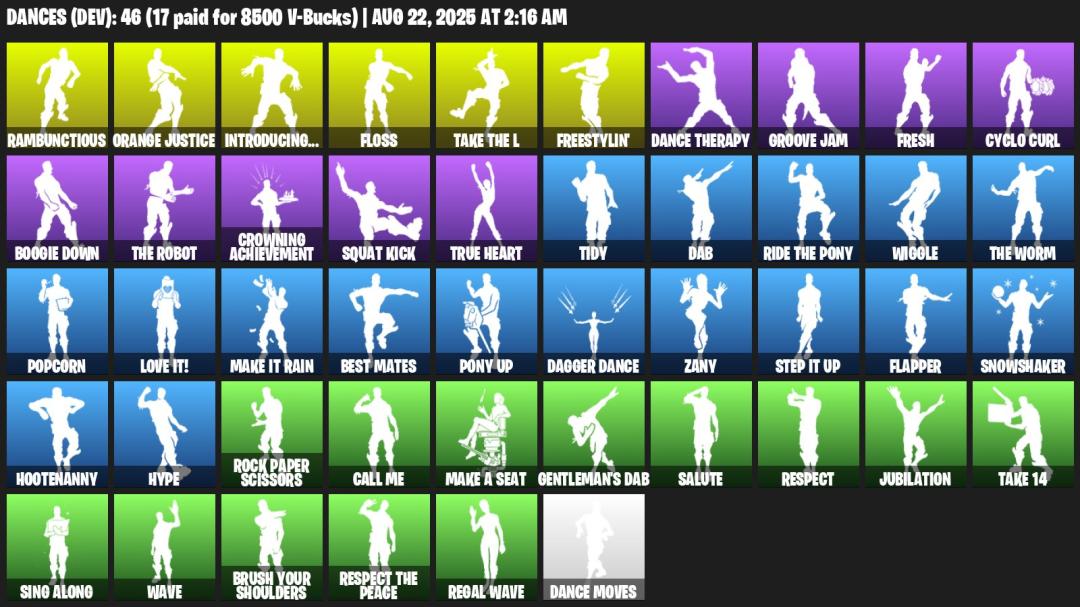 Diverse Collection of 43 Skins for PC Battle Royale 🎭🖥