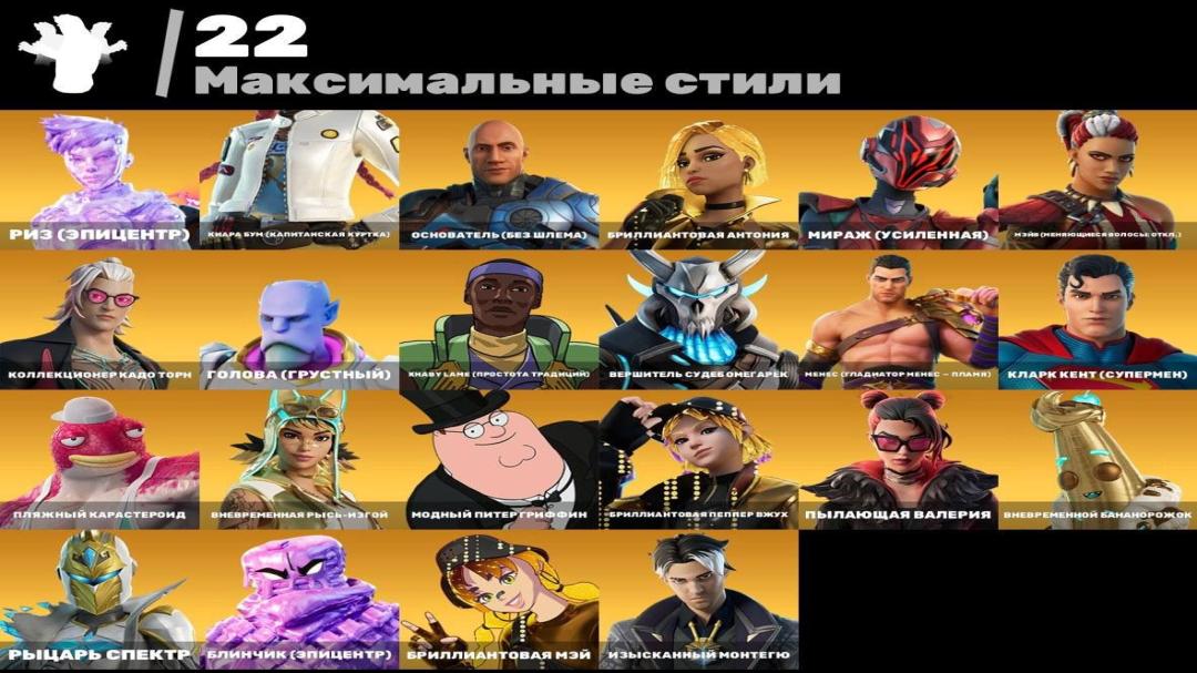 Impressive Fortnite Collection with 131 Unique Skins 🎭🖥