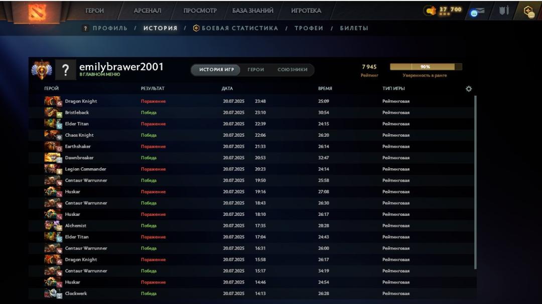 🎮 Dota 2 Account with 7945 MMR 🏆 | 626 Hours Played ⏰