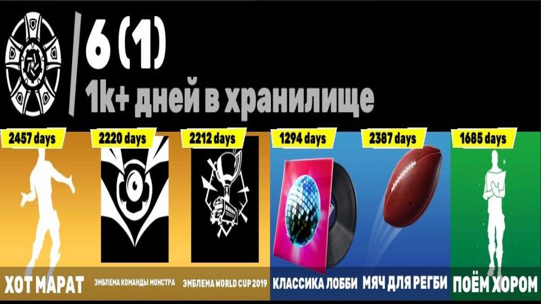 Diverse Collection of 65 Unique Skins for Battle Royale on PC 🎭🖥