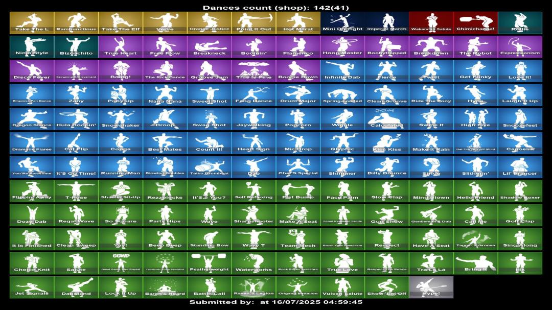 Diverse Fortnite Collection with 144 Unique Skins on PC 🎭🖥