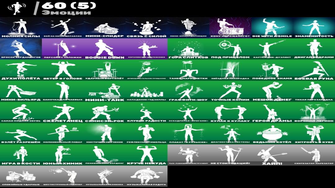 Diverse Collection of 68 Unique Skins for PC Battle Royale