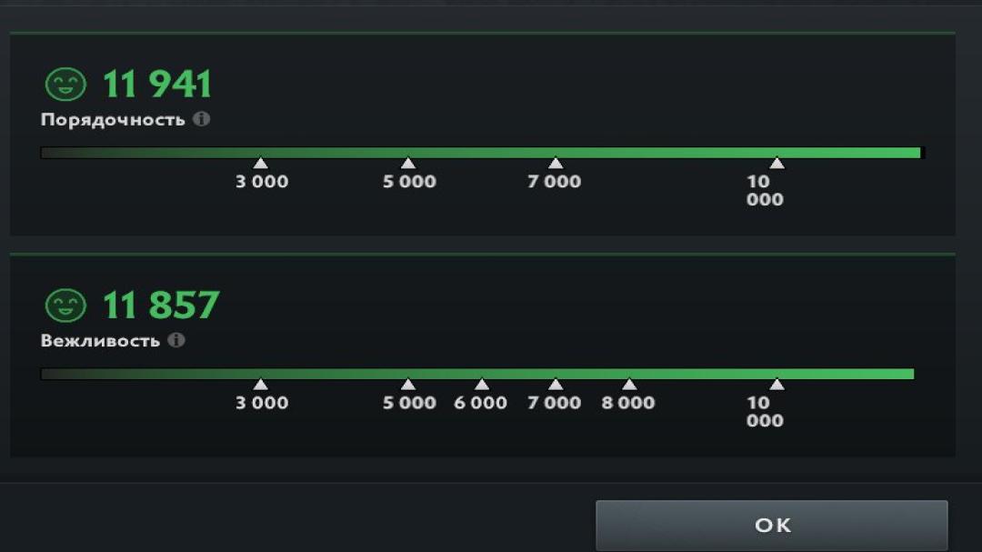 🏅 MMR 3858 | 🕒 617h | 🛡 Integrity 11900