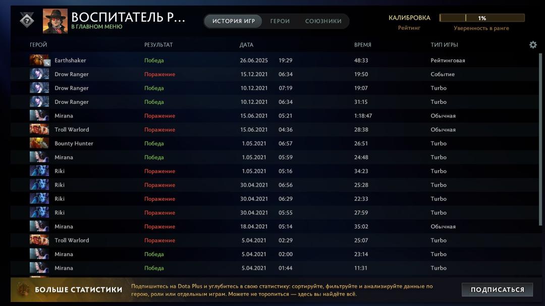 🎮 DOTA 2 Account with 835 Hours, 500 MMR, 10000 Behavior Score 🛡