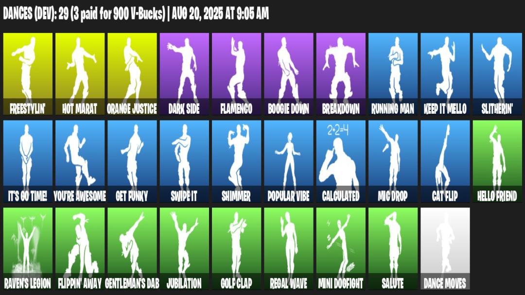 Diverse Fortnite Collection with 22 Unique Skins on PC 🖥️🎭