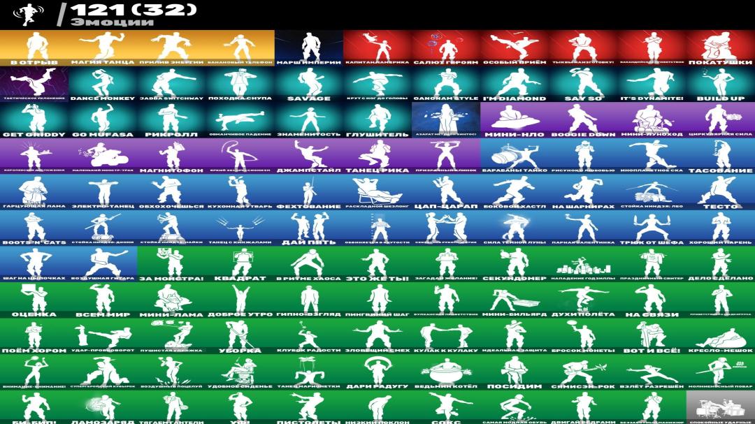 Diverse Fortnite Collection with 152 Unique Skins 🖥🎭