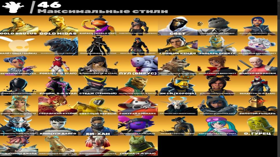 Diverse Collection of 155 Unique Skins for Battle Royale on PC