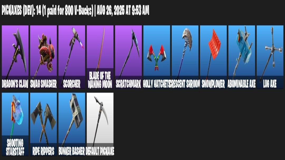 Diverse Fortnite Battle Royale Skins Collection for PC 🎭🖥
