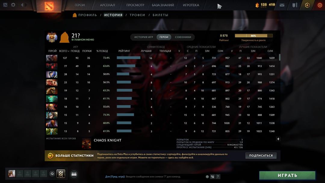 🏅 MMR 8878 | 🕒 469h | 🛡 Integrity 12000