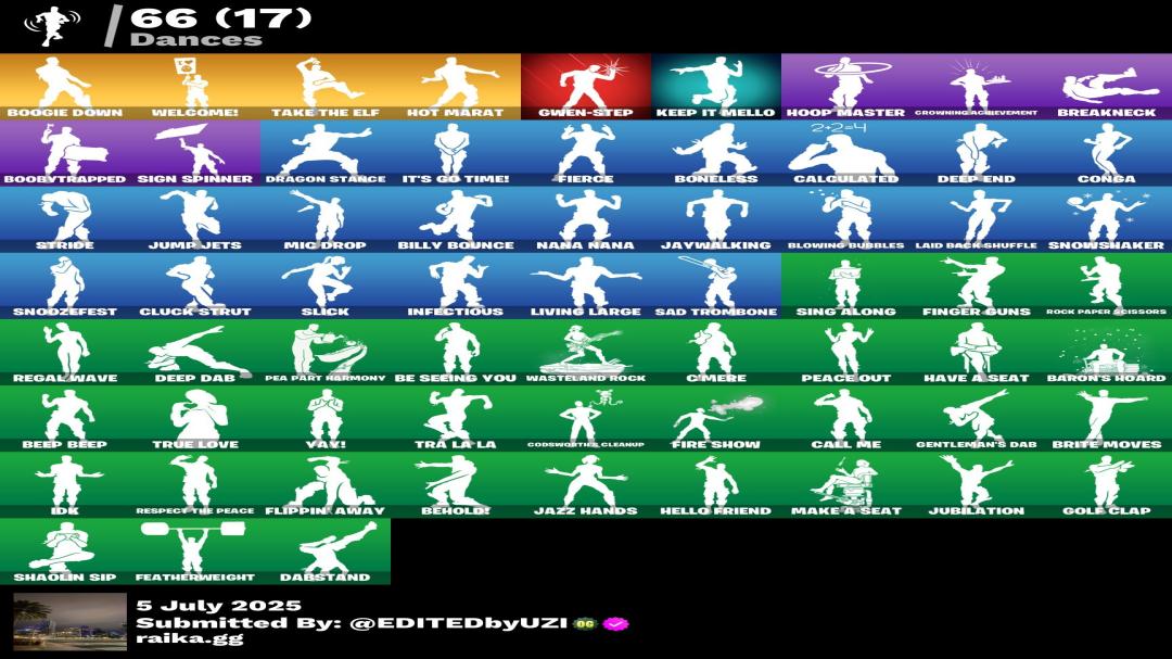 Fortnite PC Battle Royale with 45 Unique Skins Available 🎭🖥