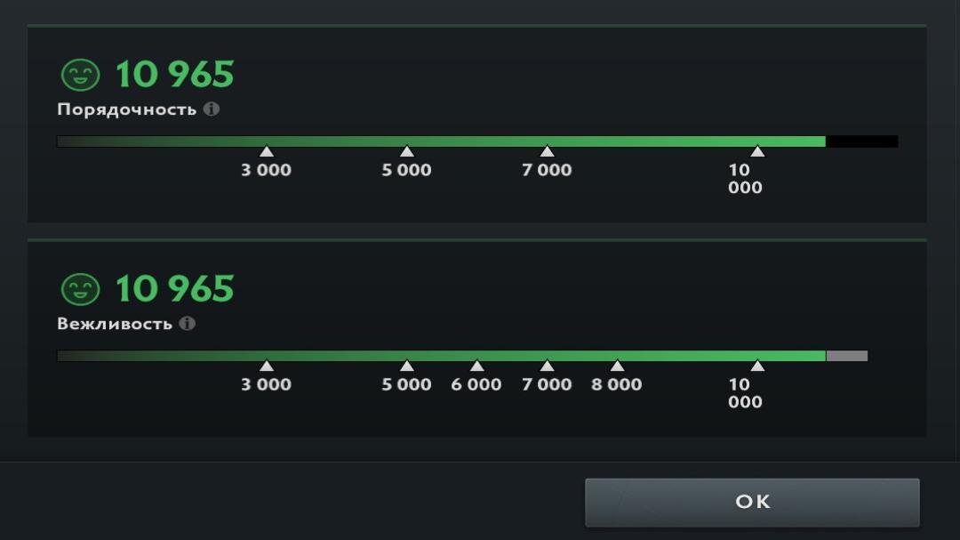 🎮 Dota 2 Account with 162 Hours, 1 MMR, and 10965 Behavior Score ⭐️