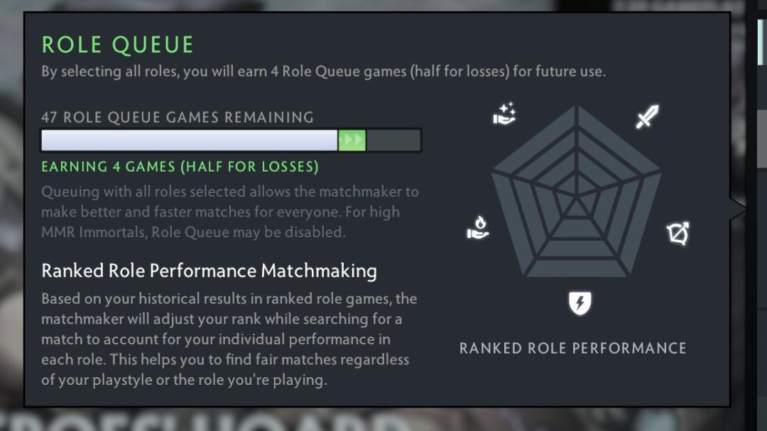 Ranked Dota 2 Account - 1800 MMR, 2000 Hours Played