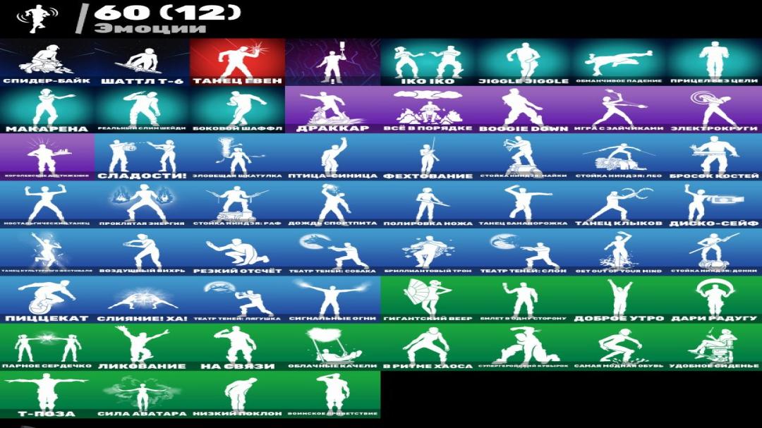 Diverse Fortnite Collection with 64 Unique Skins on PC 🎭🖥