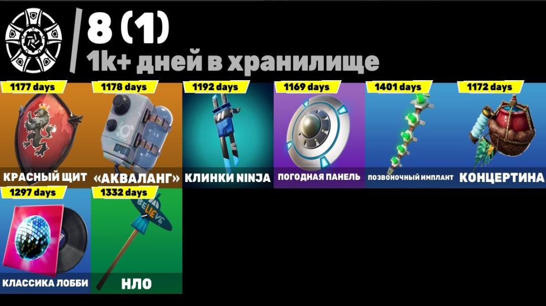 Diverse Collection of 89 Skins for PC Battle Royale 🎭🖥