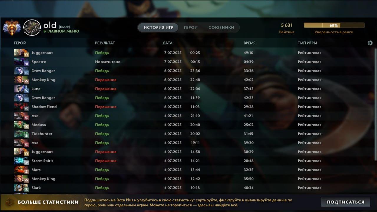 🎮 Dota 2 Account with 5631 MMR, 9400 Behavior Score | 1621 Hours ⭐️