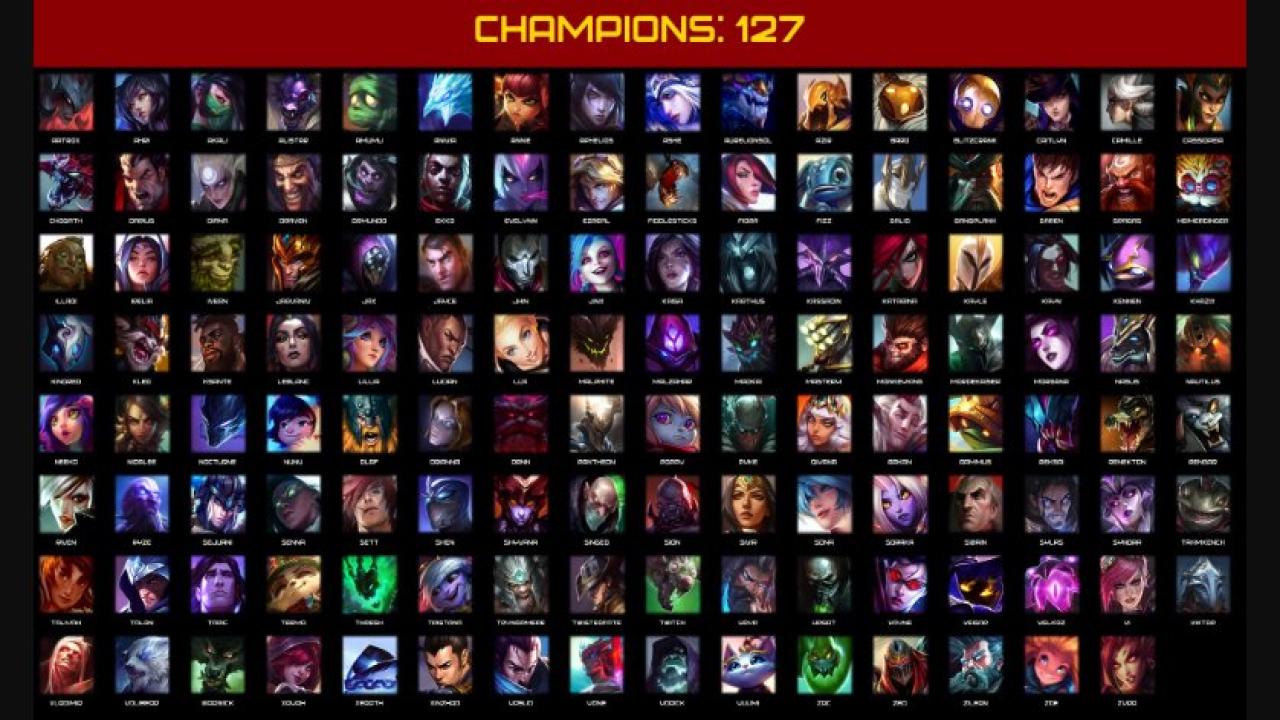 Diverse Champions Collection on EU West Server