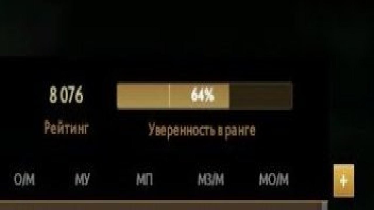 🎮 DOTA 2 Account with 8060 MMR | 300 Hours | 12000 Behavior Score ⭐️