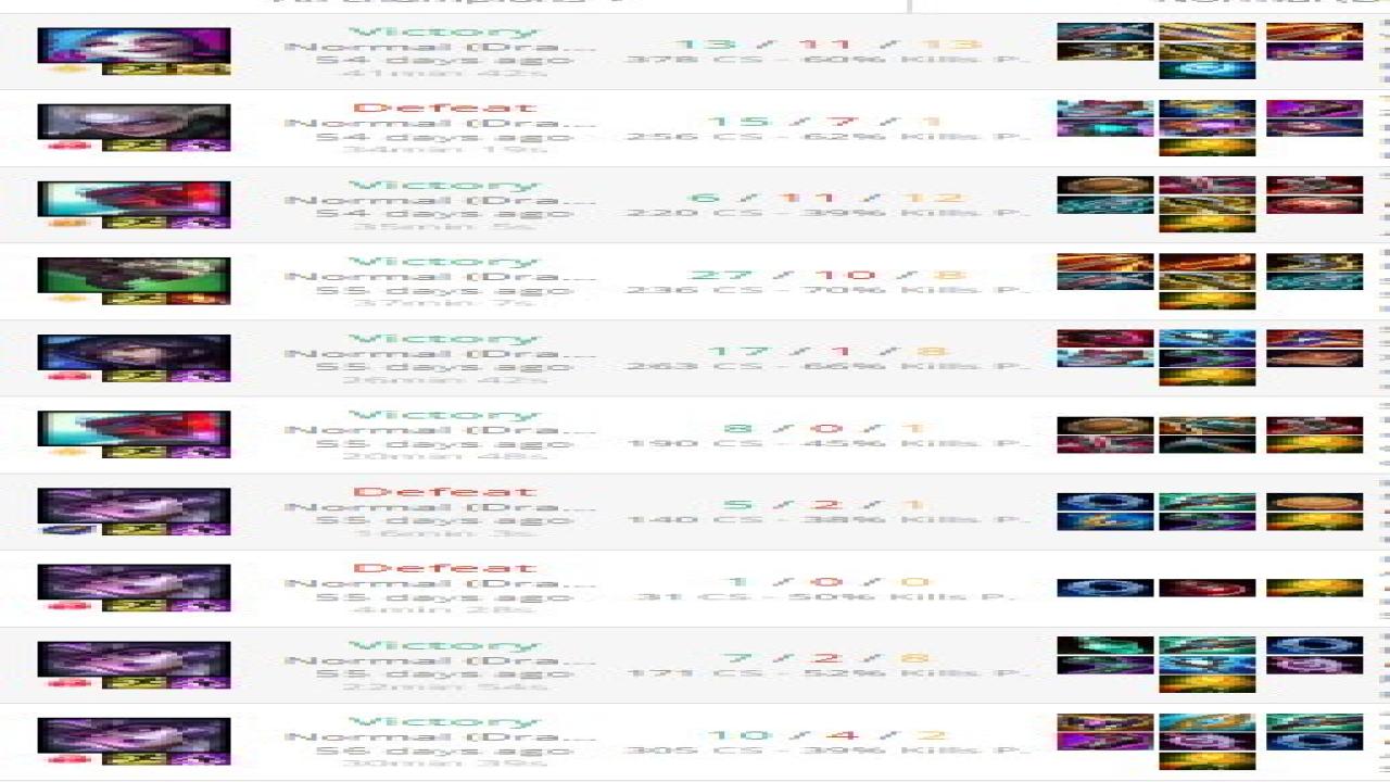 Exciting League of Legends Account with 61 Champions and 15 Skins!