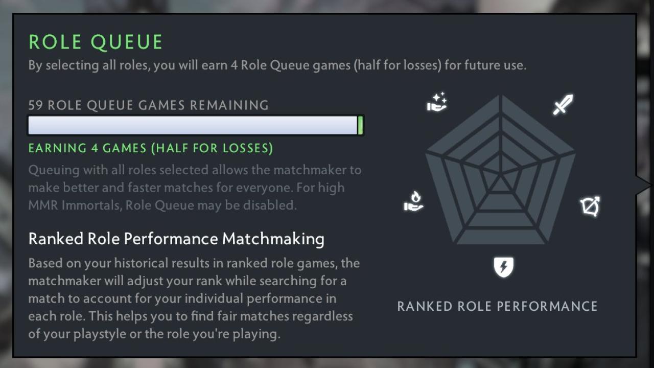 Account with 2000 MMR and 3300 Hours of Playtime