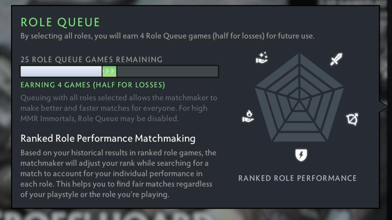 High-Ranked Dota 2 Account with 1750 Hours and 1700 MMR