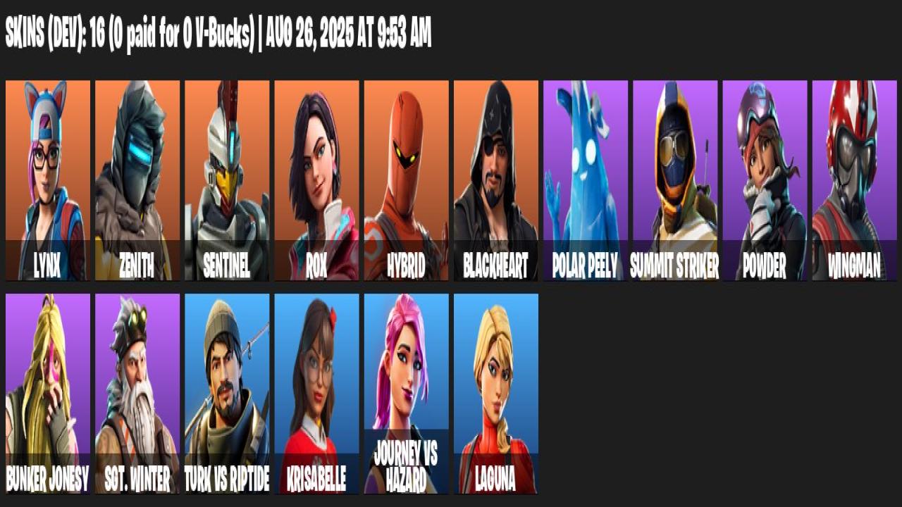Diverse Fortnite Battle Royale Skins Collection for PC 🎭🖥