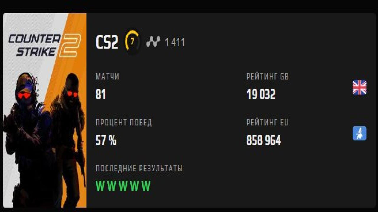 Prime Account with FACEIT ELO 1411 and Registration Available