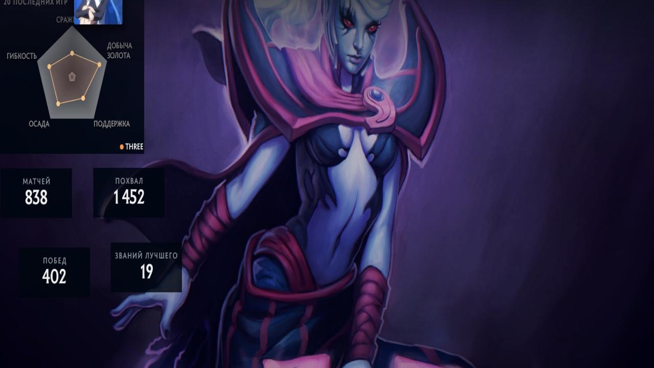 Dota 2 Account with 1006 Hours and 900 MMR