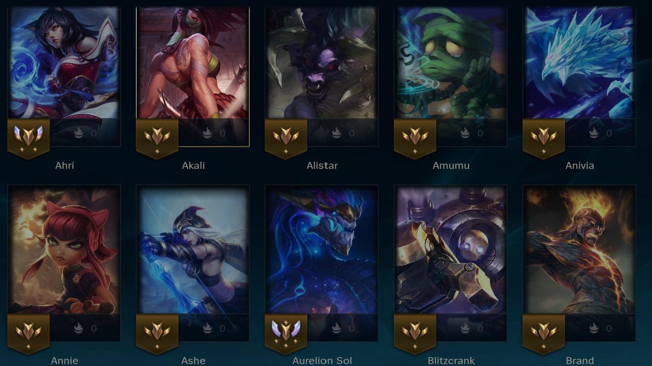 Unranked Account with 78 Champions and 21 Skins on EU West