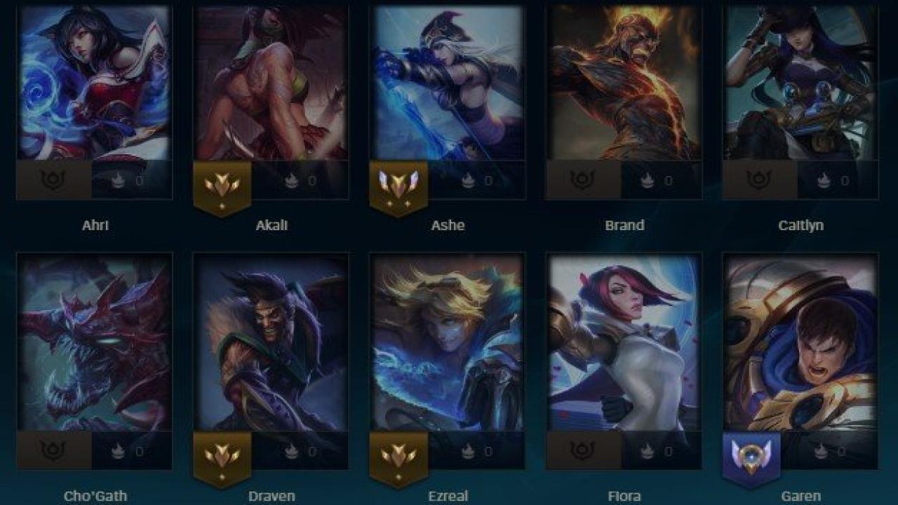 Level 63 EU West Account with 36 Champions and 12 Skins