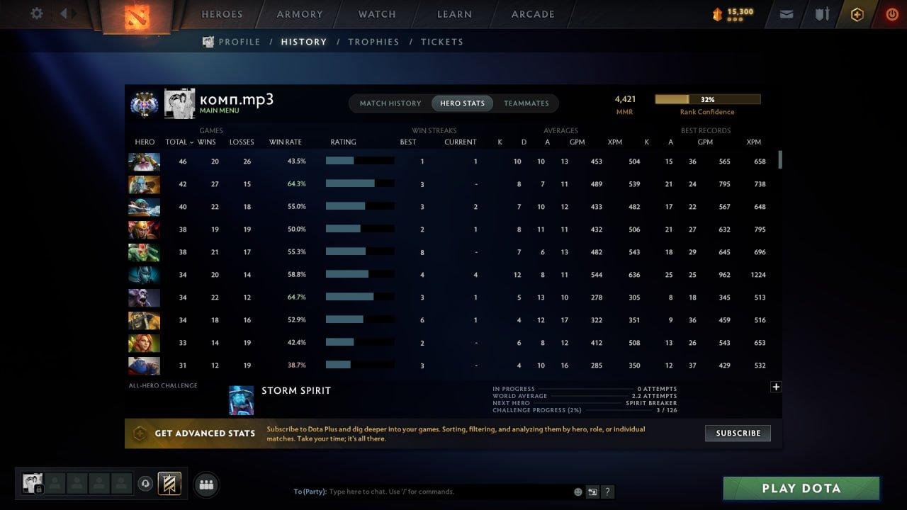 🎮 Dota 2 Account with 4421 MMR &amp; 1613 Hours 🏆